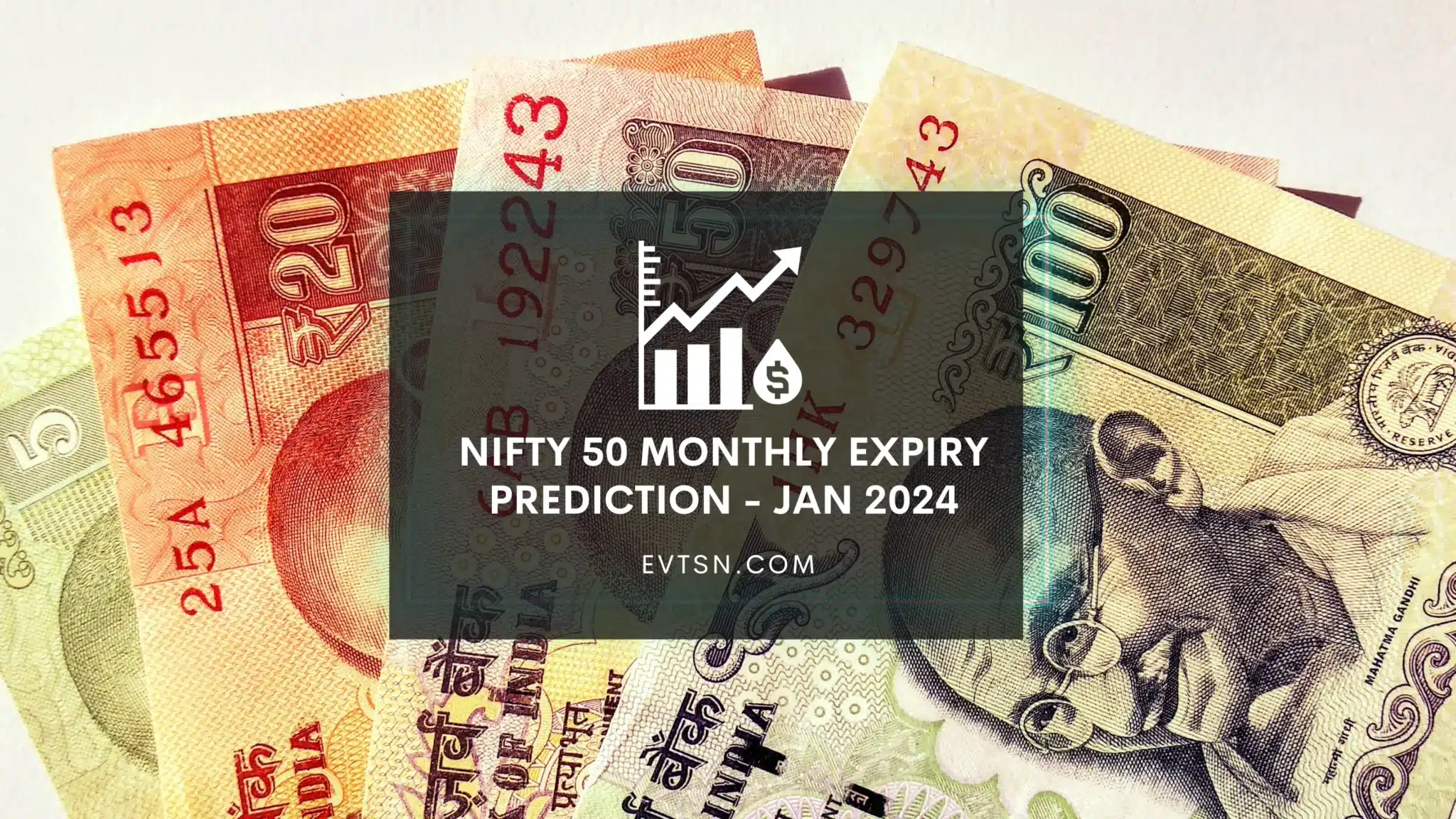 Nifty 50 Prediction for Monthly Expiry